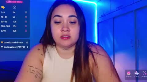 Meli online show from January 2025 12:10:01 AM