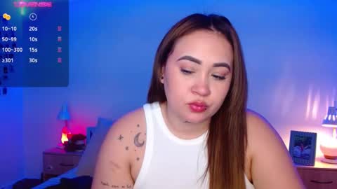 Meli online show from March 2025 11:15:01 PM
