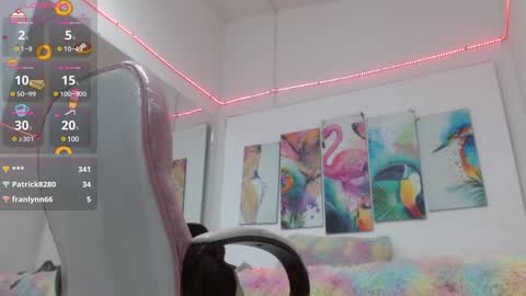 _alegriamartinez_ online show from January 2025 07:06:02 PM