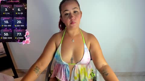 Ana Victoria online show from January 2025 04:46:02 PM