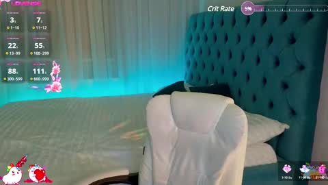 Alisa NO NUDE online show from February 2025 11:15:01 PM