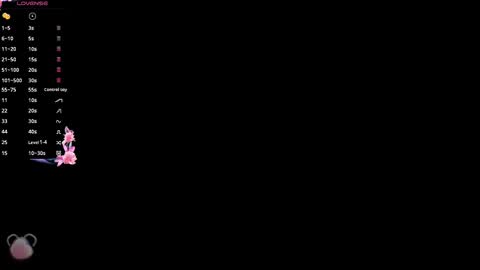  Juliana   Gaby   Kloe online show from September 2025 11:45:01 AM