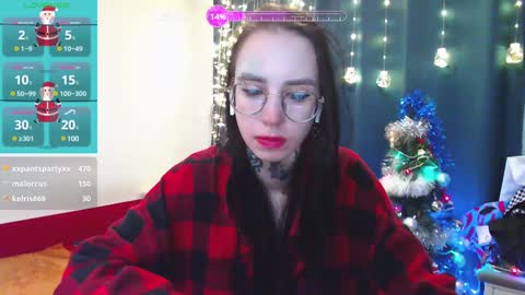 _sweet_mary_21 online show from December 2024 11:07:02 AM