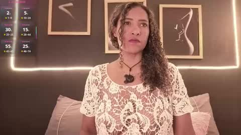 Victoria online show from October 2025 01:12:02 PM