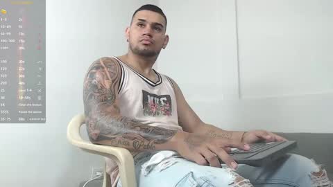 ig aaron hunter123 online show from January 2025 08:11:02 PM