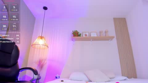 Snapshot of agatarose1 chatting on January 2025 04:57:02 AM AgataRose online show from January 2025 04:57:02 AM