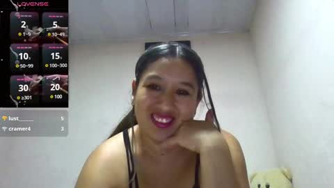 Snapshot of alahia_fox chatting on January 2025 06:13:02 AM alahia online show from January 2025 06:13:02 AM