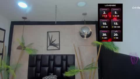 Snapshot of alana_bonny chatting on October 2025 12:03:01 PM Alana online show from October 2025 12:03:01 PM