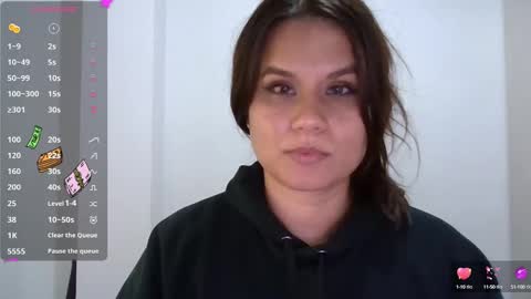 alba_toro535670 online show from January 2025 01:34:02 AM