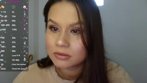 alba_toro535670 online show from February 2025 03:18:01 PM