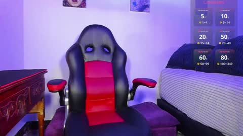 Snapshot of alex_smith0 chatting on February 2025 12:53:02 AM online show from February 2025 12:53:02 AM