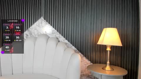 Alexiaa  Online 1430 to 2100 GMT-5 online show from January 2025 03:12:01 AM