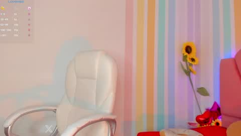 Snapshot of alia_peach_ chatting on January 2025 04:48:02 AM Alia online show from January 2025 04:48:02 AM