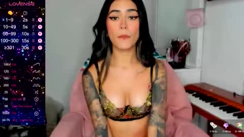 Snapshot of alice_miller_2 chatting on November 2025 05:45:02 AM Call me Alice online show from November 2025 05:45:02 AM