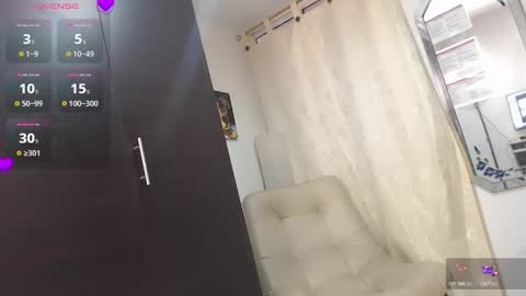 Snapshot of alice_tes chatting on December 2025 09:23:02 PM ALICE online show from December 2025 09:23:02 PM