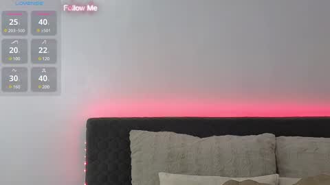 Snapshot of alisawilson_ chatting on January 2025 05:22:01 AM Alisa online show from January 2025 05:22:01 AM