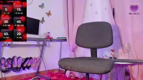 Snapshot of ally_sun_ chatting on November 2025 06:21:01 PM Ana the Queen of the Pantyhose online show from November 2025 06:21:01 PM