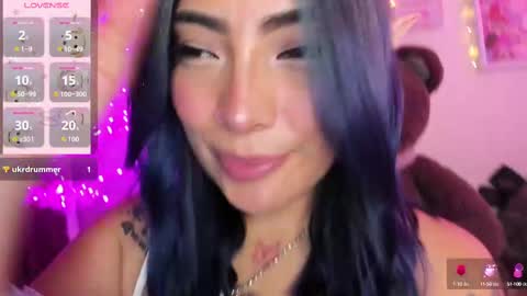 Tell me Lorens online show from September 2025 07:05:01 PM