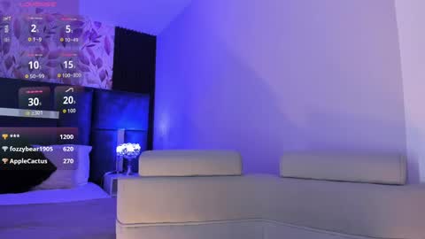 Snapshot of amarettho chatting on October 2025 12:03:01 PM Emily online show from October 2025 12:03:01 PM