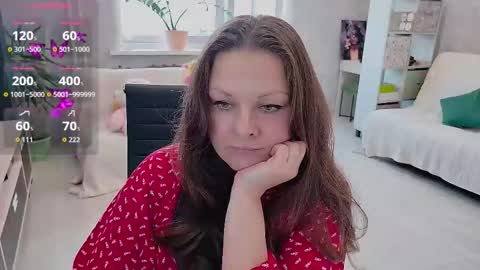 Mila online show from October 2025 06:13:02 AM