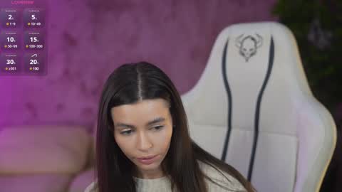 Sweet girls online show from January 2025 12:26:02 AM