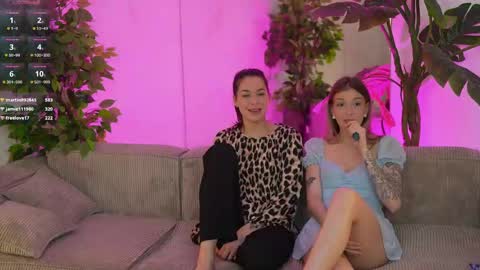 Sweet girls online show from February 2025 03:52:02 PM