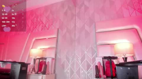 Snapshot of anahisbennett chatting on October 2025 03:42:01 AM Anahis online show from October 2025 03:42:01 AM