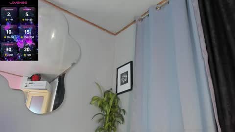 Snapshot of angeli_sexi chatting on September 2025 12:25:02 AM Carolina online show from September 2025 12:25:02 AM