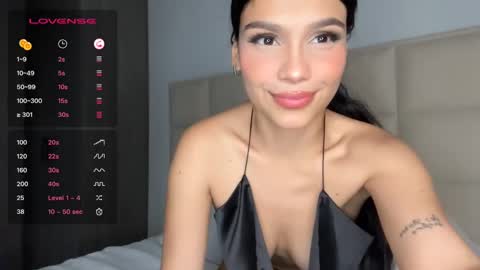 ANGIE online show from January 2025 03:15:01 AM