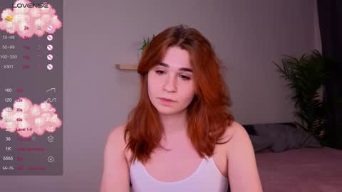Im Ann welcome in my room PVT is open online show from February 2025 11:06:02 AM