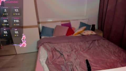 Snapshot of anna_nickol chatting on February 2025 07:33:02 PM Anna online show from February 2025 07:33:02 PM