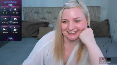 AnnaCherri online show from February 2025 06:10:02 AM