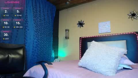 annie_scott_ online show from December 2024 01:38:02 AM
