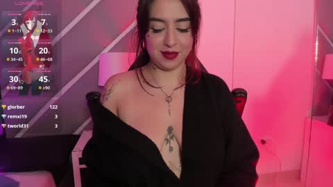Annika online show from January 2025 06:45:02 PM