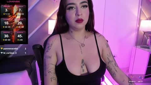 Annika online show from January 2025 04:12:01 PM