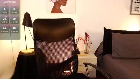 Snapshot of antoniavillamizar chatting on October 2025 10:33:01 AM Anto online show from October 2025 10:33:01 AM