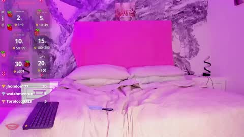 AriannaROux online show from December 2024 07:28:02 AM