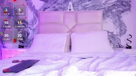 AriannaROux online show from December 2024 07:40:02 AM