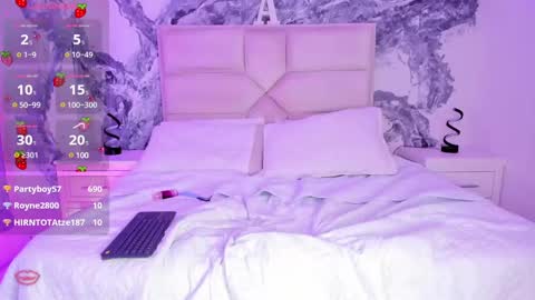 AriannaROux online show from December 2024 10:45:02 AM