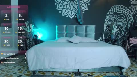 Ari online show from March 2025 02:41:02 AM