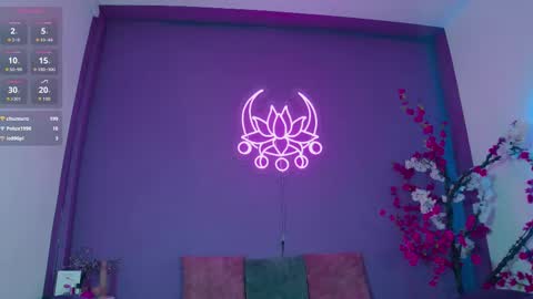 Ari online show from October 2025 08:05:02 PM