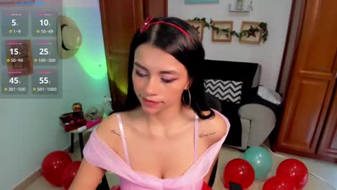 linda online show from January 2025 01:20:01 PM