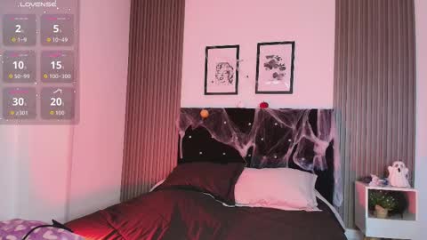 Snapshot of ashlycarteer chatting on October 2025 07:03:02 PM online show from October 2025 07:03:02 PM