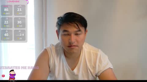 AsianBoy Sunny online show from September 2025 07:19:01 AM