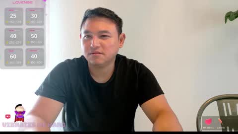 AsianBoy Sunny online show from September 2025 07:01:02 AM