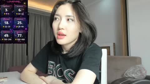 asuna_kirigaya online show from January 2025 01:26:01 AM