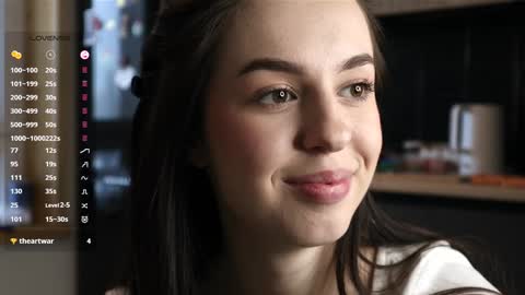 Sofia online show from December 2024 11:18:02 AM