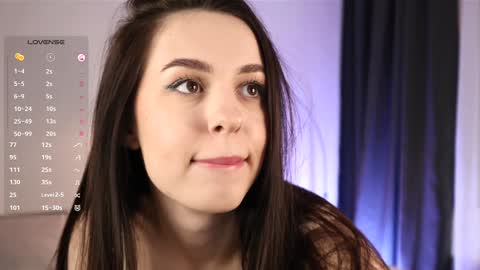 Sofia online show from December 2024 08:09:01 AM