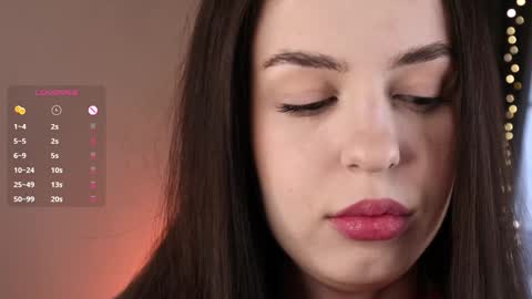 Sofia online show from January 2025 07:04:02 AM