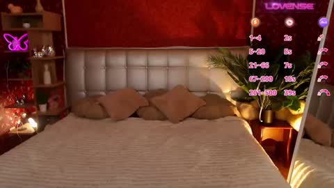 Snapshot of aurora_aksness chatting on March 2025 02:56:01 PM Aurora online show from March 2025 02:56:01 PM